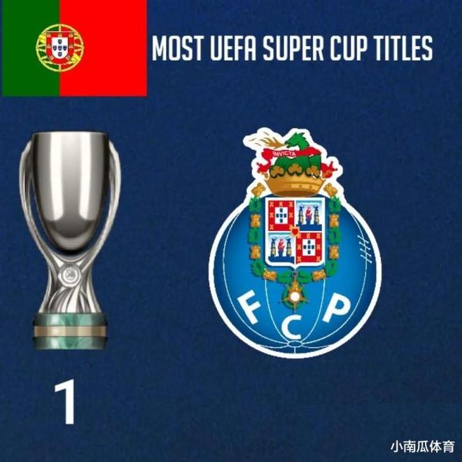 AYX中国离谱！浙江稠州围绕欧超杯造点机会葡萄牙体育围绕CBA常规赛外线爆发，今夜AC米兰调整名单以备欧联的简单介绍